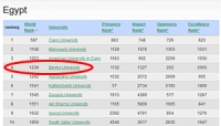 التصنيف العالمي ويبوميتريكس 2016: إنجاز مشرف لجامعة بنها - المركز الثالث على الجامعات المصرية الحكومية بعد القاهرة والمنصورة
