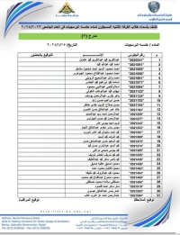 كشف بأسماء طلاب الفرقة الثانية المسجلون لمادة هندسة البرمجيات فى العام الجامعى 2023-2024