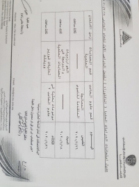 جدول إمتحانات الدراسات العليا(الدكتوراة) للفصل الدراسي الأول للعام الجامعي ٢٠١٩/٢٠٢٠