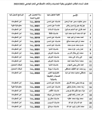 كشف بأسماء الطلاب المحولين من خارج الكلية كمجموعة ثانية إلى البرامج الخاصة بمصروفات