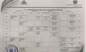 جدول إمتحانات الدراسات العليا لمرحلتى (الماجستير والدكتوراة) للفصل الدراسي الثانى للعام الجامعي ٢٠٢٢/٢٠٢٣