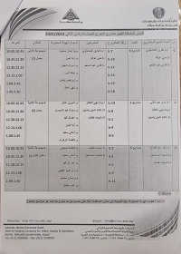 اللجان المشكلة لتقييم مشاريع التخرج للفصل الدراسى الثانى 2022/2023