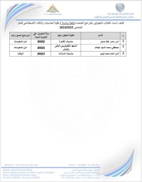 كشف بأسماء الطلاب المقبولين بالبرامج الخاصة (الدفعة السادسة) بكليةالحاسبات والذكاء الاصطناعي جامعة بنها للعام الجامعى 2023-2024