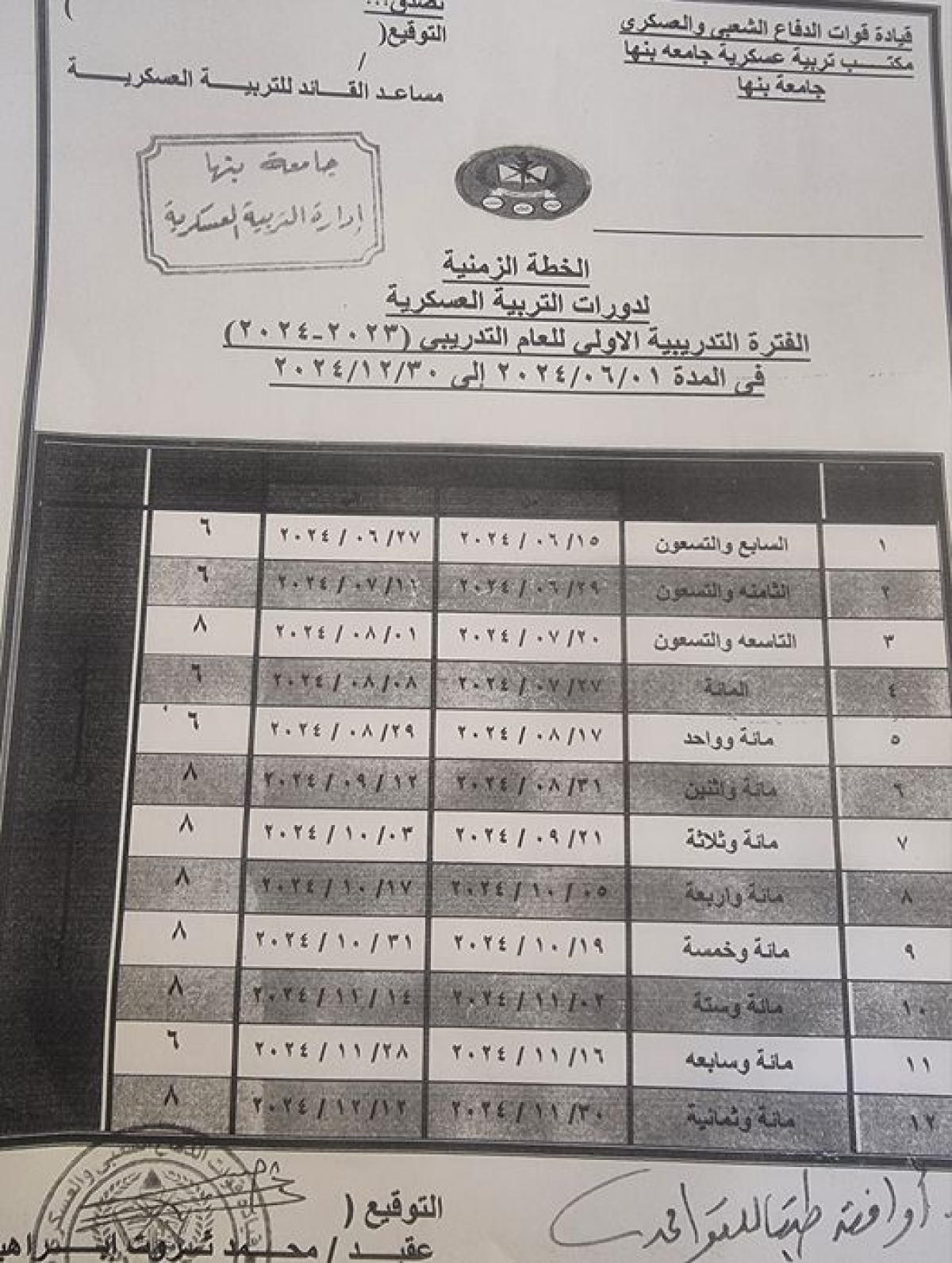 الخطة الزمنية لدورات التربية العسكرية