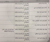 أسماء الطلاب المقبولين بالدراسات العليا لمرحله الماجستير لقسم نظم المعلومات للفصل الدراسي الثانى للعام الجامعى 2023/2024