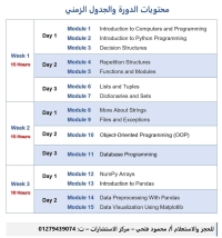 دورات مركز الاستشارات وبحوث تكنولوجيا المعلومات