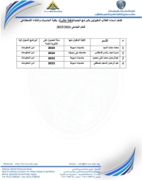 كشف بأسماء الطلاب المحولين من خارج الكلية كمجموعة عاشرة إلى البرامج الخاصة بمصروفات وعليهم سرعة التوجه لمكتب البرامج بالكلية لإستكمال الإجراءات. مع تمنياتنا لكم بالنجاح والتوفيق