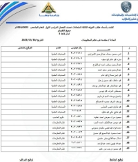 على طلاب المستوى الثالث عام المسجلين لمادة مقدمة نظم المعلومات حضور الامتحان يوم السبت الموافق 31/12/203 امام قاعة (3) كما بالكشف المرفق