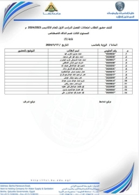 على طلاب المستوى الثالث قسم الذكاء الاصطناعى المسجلين لمادة الرؤية بالحاسب حضور الامتحان يوم الاربعاء الموافق 17/1/2024 فى قاعة (1) كما بالكشف المرفق