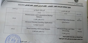 جدول إمتحانات الدراسات العليا لمرحلة الماجستير للفصل الدراسى الصيفى ٢٠٢٢/٢٠٢٣