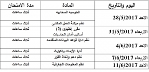 جدول إمتحانات الفرقة الرابعة - نظم المعلومات