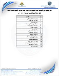 على الطلاب الأتى أسمائهم سرعة التوجة لإدارة شئون البرامج للأهمية.