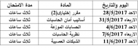 إمتحانات الفرقة الرابعة - علوم الحاسب