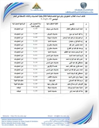 أسماء الطلاب المقبولين بالبرامج الخاصة بالكلية