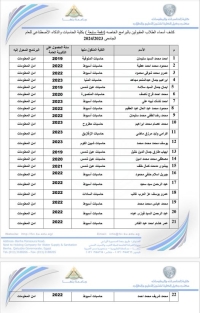 كشف بأسماء الطلاب المقبولين بالبرامج الخاصة الدفعة السابعة للعام الجامعى 2023-2024