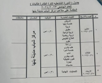 دورة تنشيطية لكرة الطائرة طالبات للعام الجامعى 2023-2024 على من يرغب من الطالبات الإشتراك بالدورة التوجه غدا إلى رعاية الشباب بالكلية