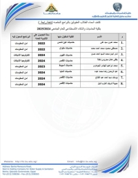 كشف بأسماء الطلاب المحولين من خارج الكلية كمجموعة رابعة إلى البرامج الخاصة بمصروفات وعليهم سرعة التوجه لمكتب البرامج بالكلية لإستكمال الإجراءات. مع تمنياتنا لكم بالنجاح والتوفيق